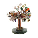 Mixed Tree