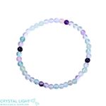 Rainbow Fluorite Bracelet 4mm