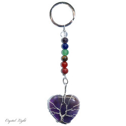 Keychains: Amethyst Chakra Keychain